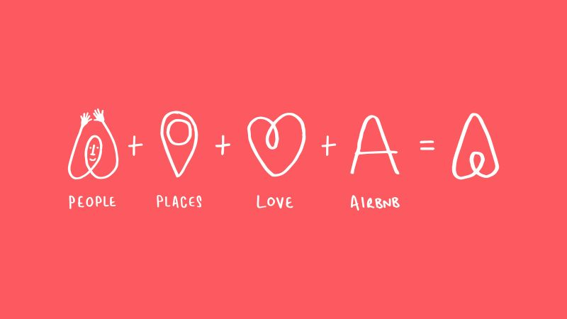 Airbnb brand graphic reading people plus places plus love equals Airbnb