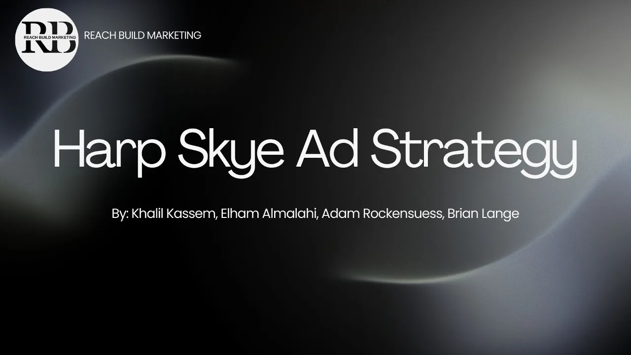 Harp Skye Ad Strategy presentation title slide